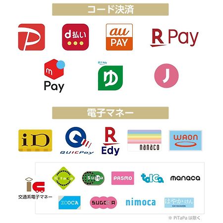 Apa千叶八千代绿丘酒店 八千代市 外观 照片